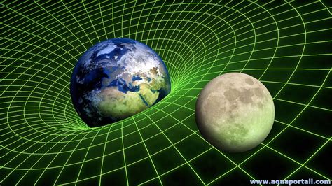The Gravity (La Gravité) .